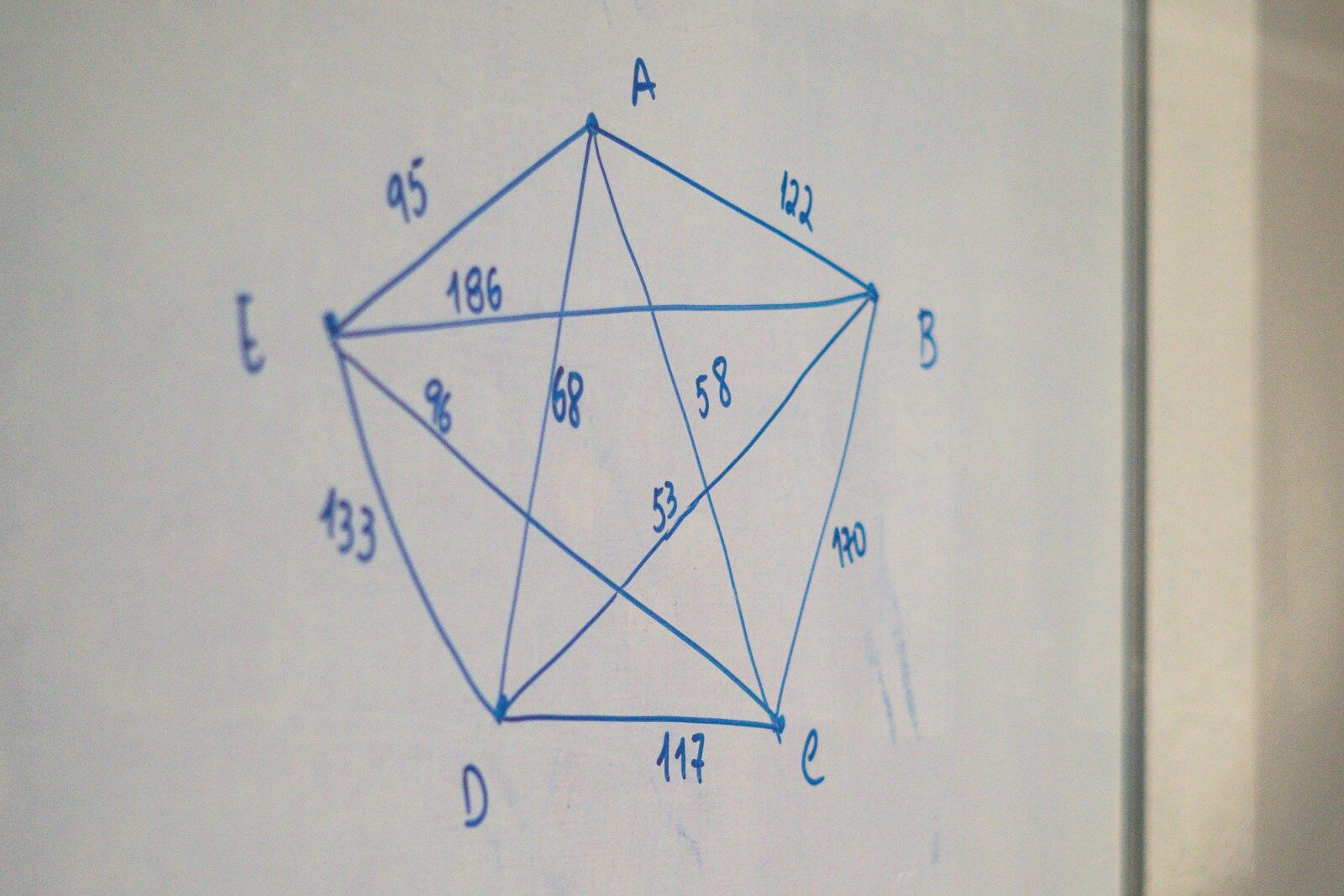 Grafo desenhado num quadro branco, com vértices e distâncias entre pontos, e o cálculo de um percurso mais curto